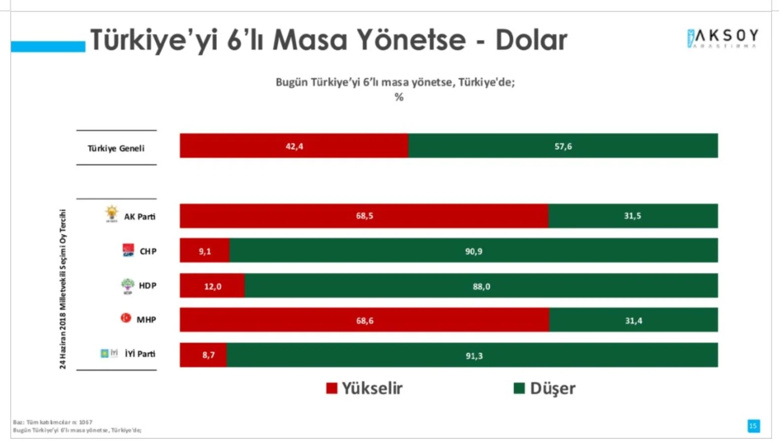 dolar.webp