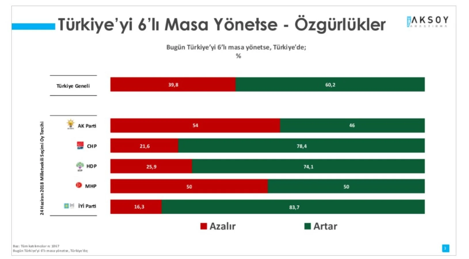 ozgurluk.webp