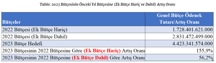 ekran-goruntusu-2022-10-18-223952.png