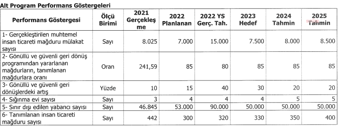 ekran-goruntusu-2022-10-21-193337.png