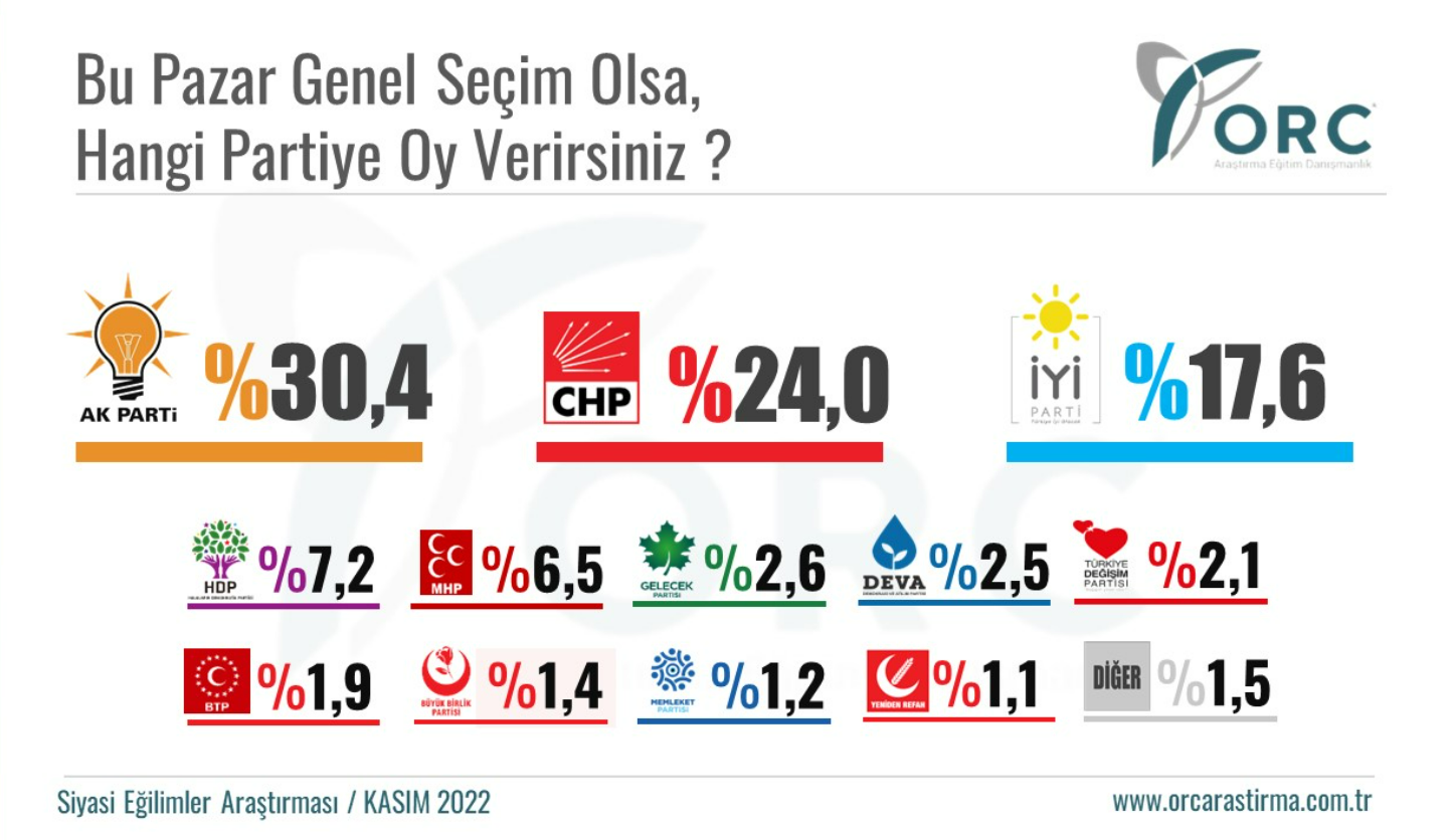 ekran-goruntusu-2022-11-06-161845.png