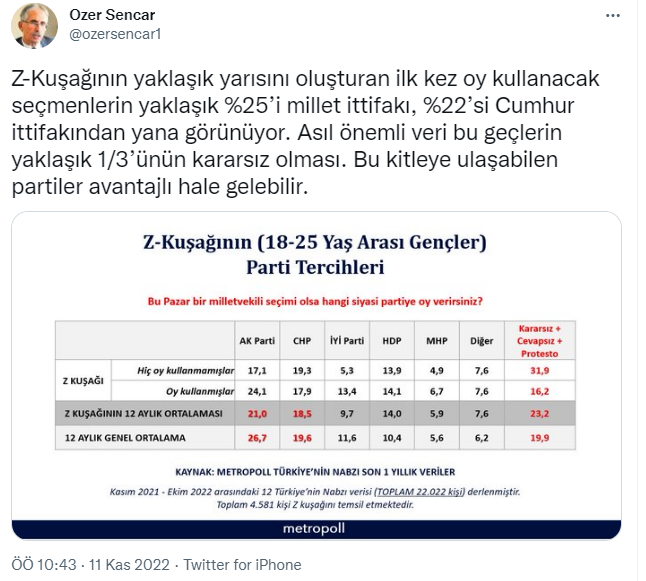 ekran-goruntusu-2022-11-11-201726.png