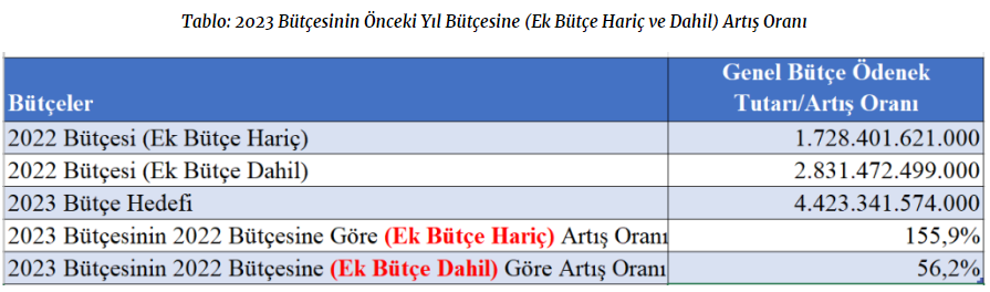 ekran-goruntusu-2022-11-13-105531.png
