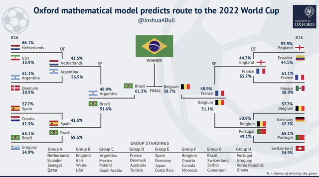 oxford-university-oxford-mathematical-model-predicts-route-v0-nkzsy0mh6w0a1.webp