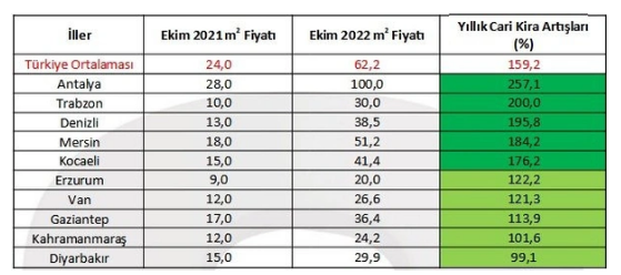 ekran-goruntusu-2022-11-23-214733.png