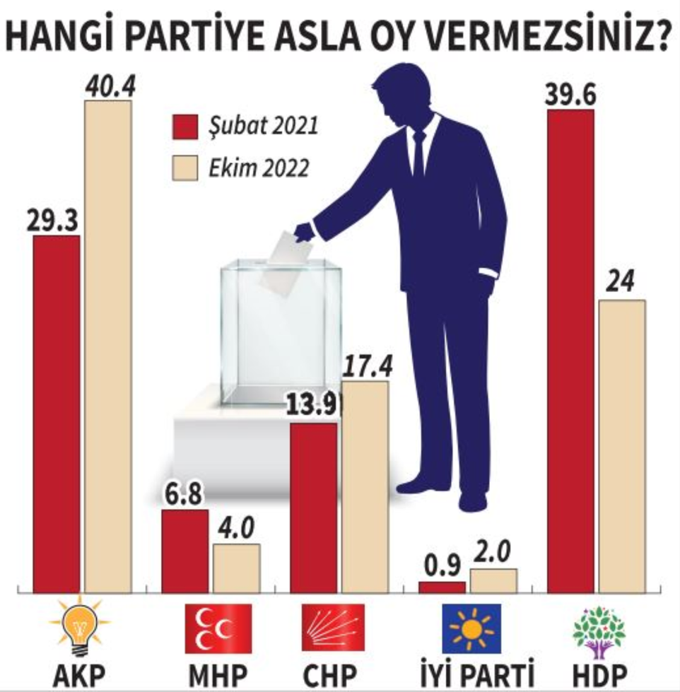 ekran-goruntusu-2022-11-27-102638.png