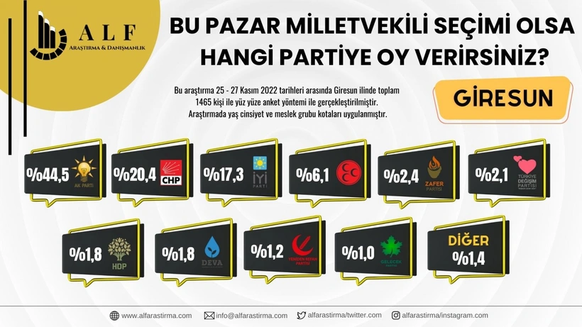 giresun.webp