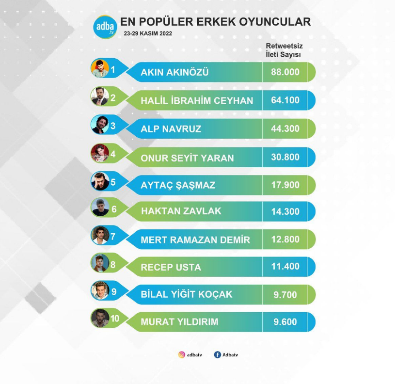 ekran-goruntusu-2022-12-05-193533.png