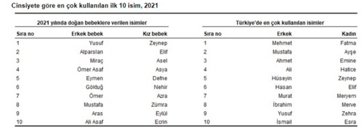 ekran-goruntusu-2022-12-19-174336.png