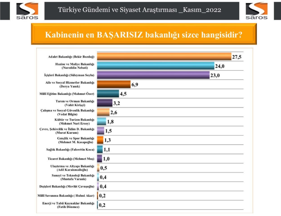 ekran-goruntusu-2022-12-20-192424.png