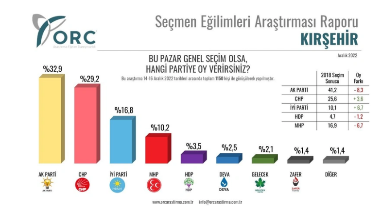 kirsehir.png
