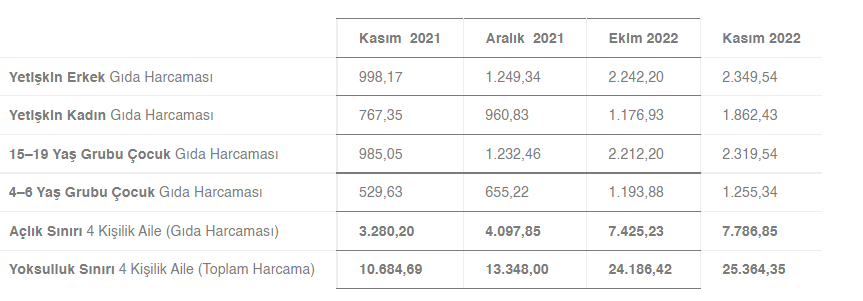 ekran-goruntusu-2022-12-22-124543.png