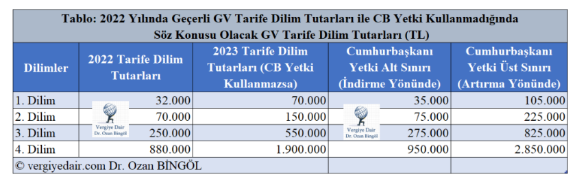 ekran-goruntusu-2022-12-23-102326.png