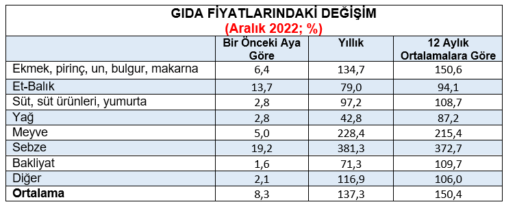 ekran-goruntusu-2022-12-23-111423.png