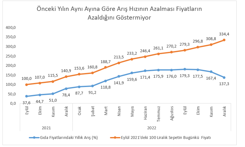 ekran-goruntusu-2022-12-23-111512.png