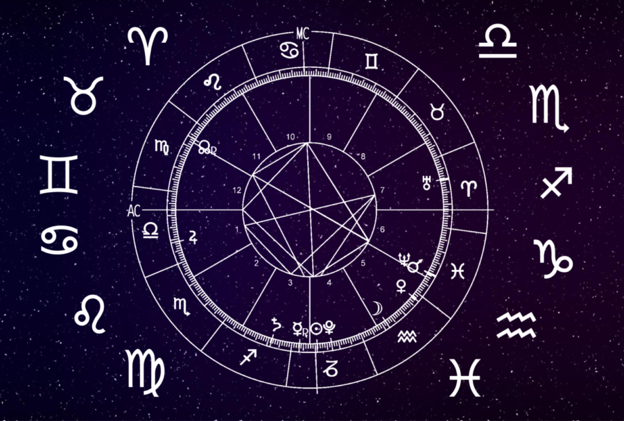 horoscope-graphic-900x607.png