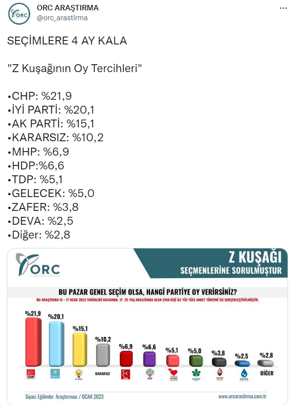 ekran-goruntusu-2023-01-19-220526-001.png