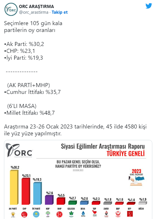 ekran-goruntusu-2023-01-29-194454.png