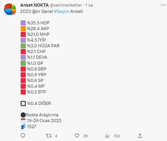 igdir.png