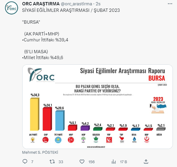 bursa.png