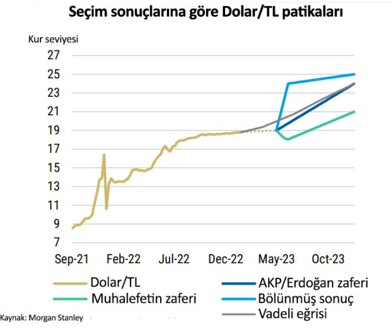 ekran-goruntusu-2023-02-03-163121.png