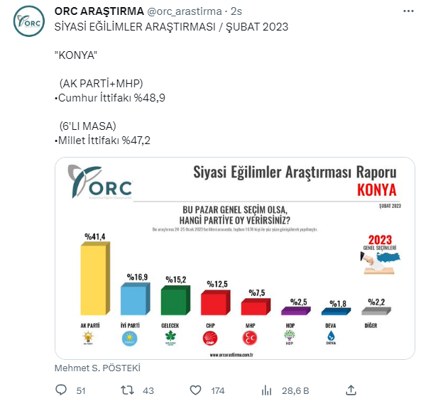 ekran-goruntusu-2023-02-03-182221.png