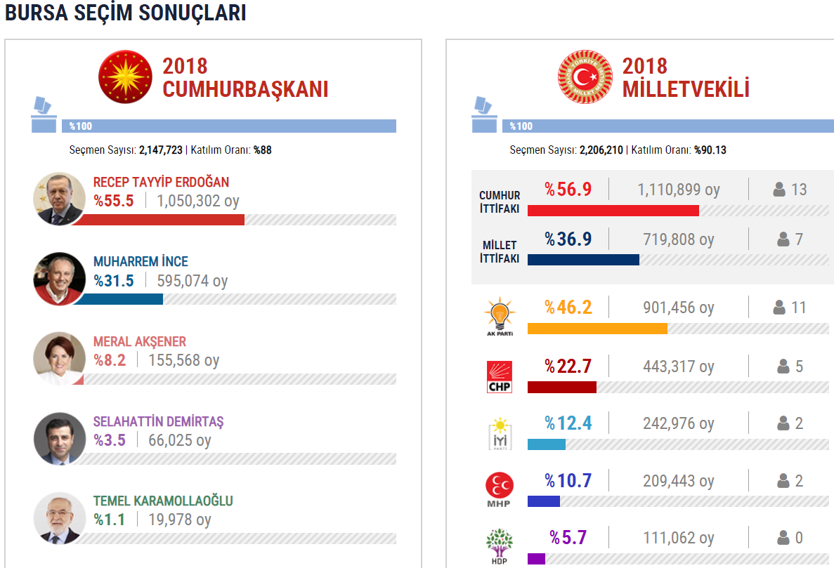 ekran-goruntusu-2023-02-03-184052.png