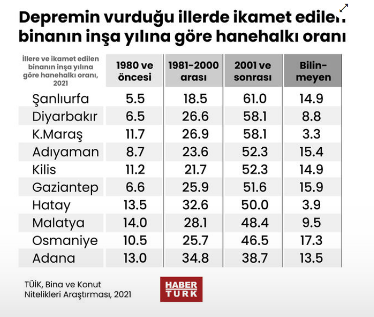 ekran-goruntusu-2023-02-15-184911.png