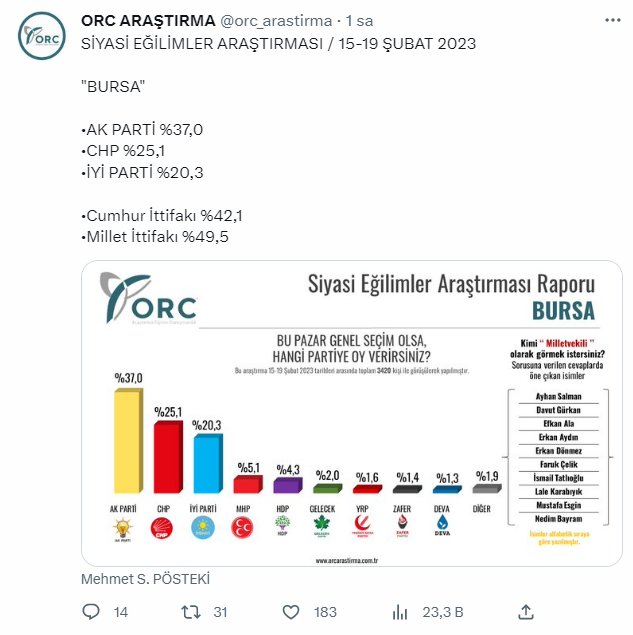 ekran-goruntusu-2023-02-23-171912.png
