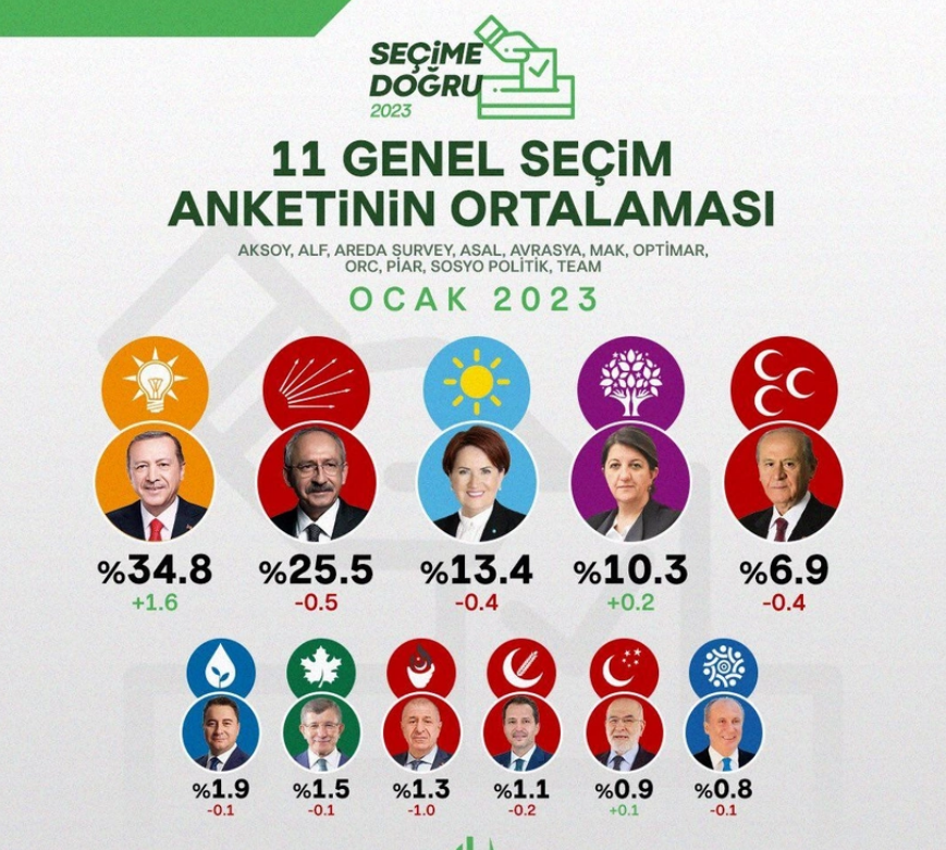ekran-goruntusu-2023-02-26-182119.png