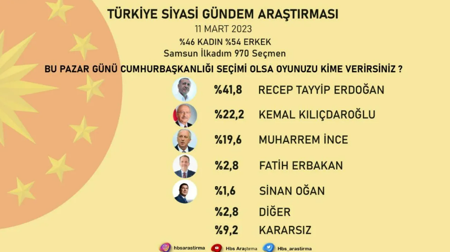 ekran-goruntusu-2023-03-13-212802.png