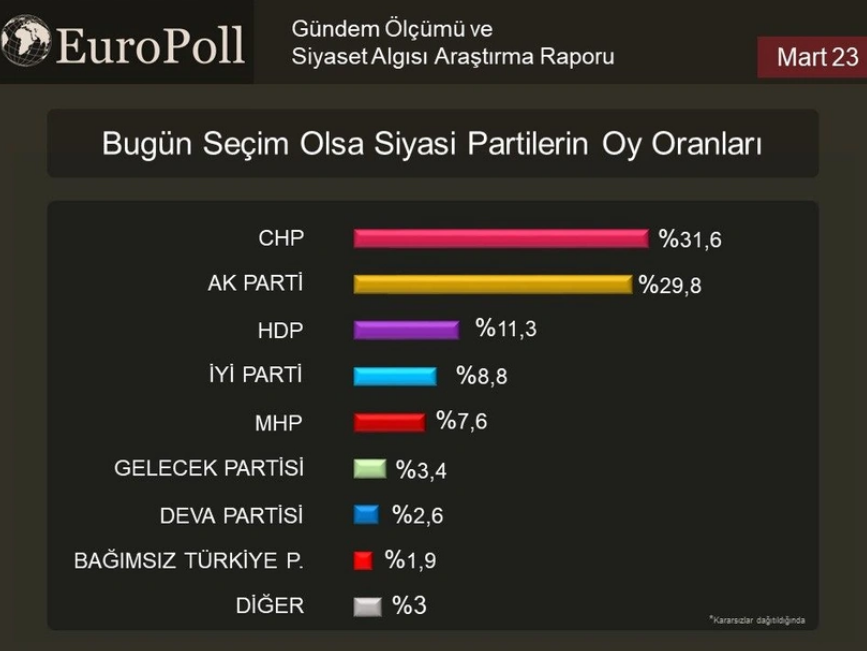 ekran-goruntusu-2023-03-16-175638.png