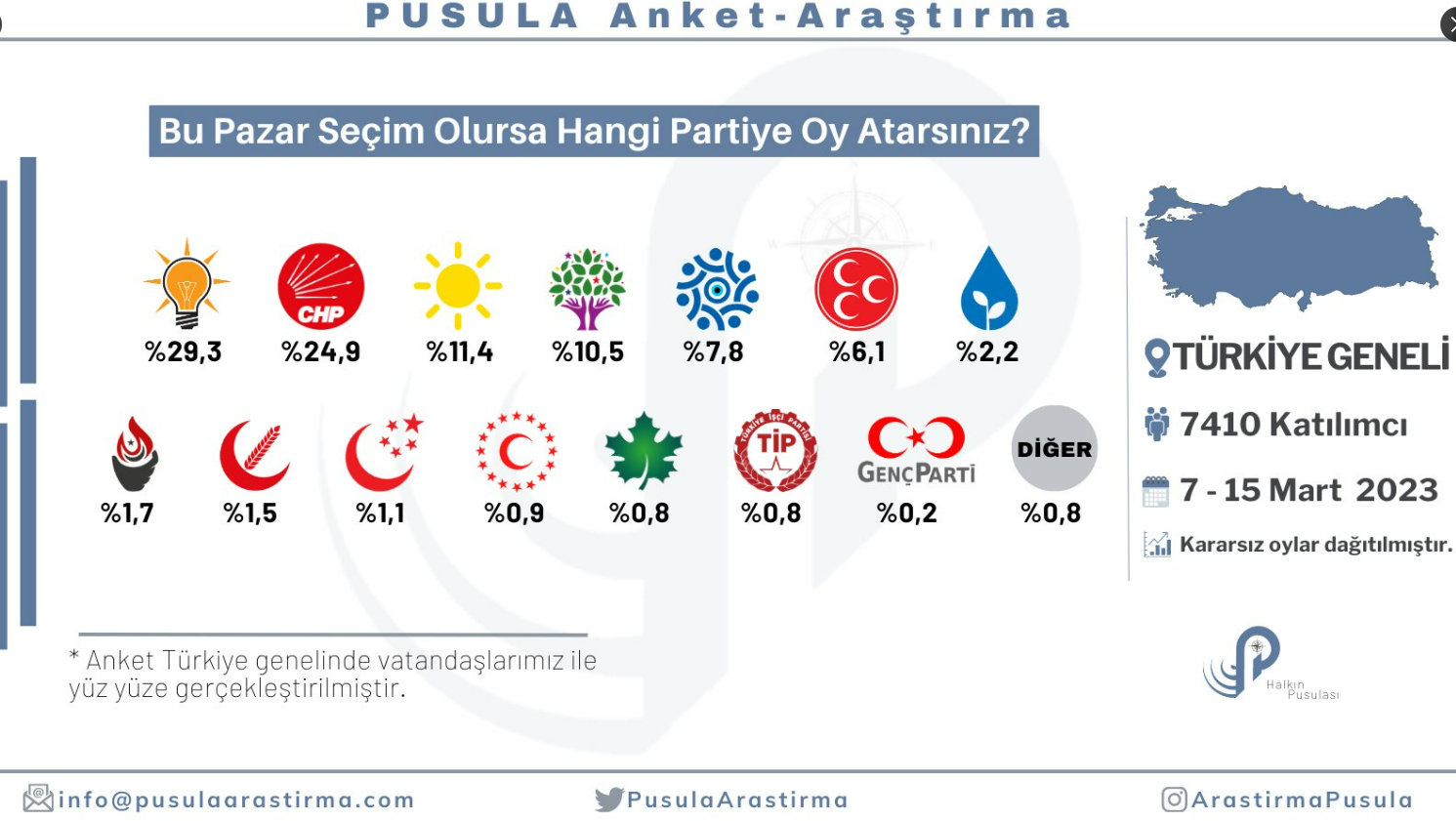 ekran-goruntusu-2023-03-16-201058.png