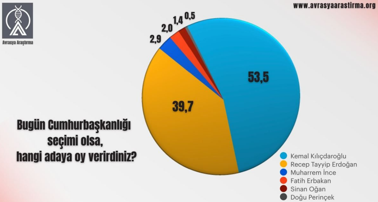 ekran-goruntusu-2023-03-22-013434.png