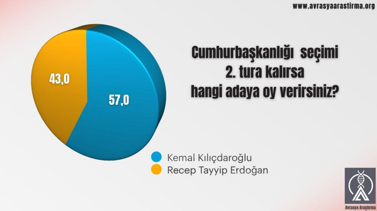 ekran-goruntusu-2023-03-22-013555.png