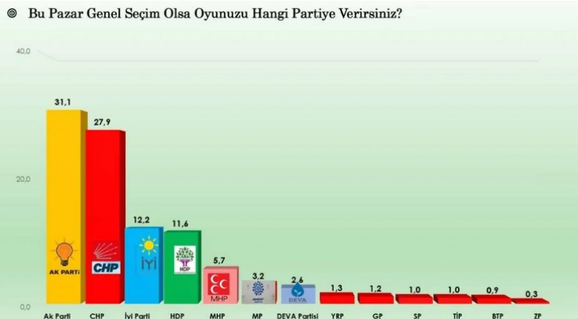 ekran-goruntusu-2023-03-23-215947.png