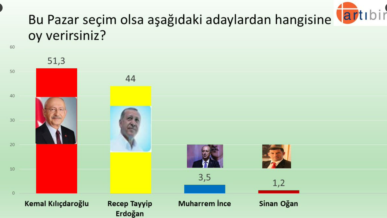 ekran-goruntusu-2023-03-23-220206.png