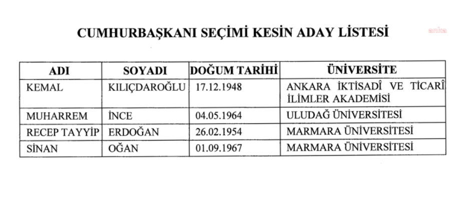 ekran-goruntusu-2023-03-31-030622.png