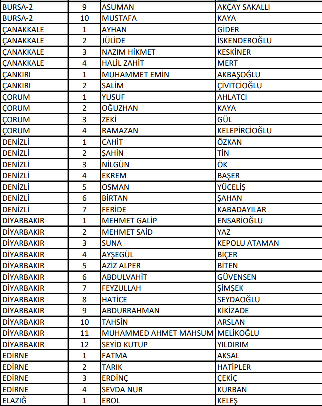 ekran-goruntusu-2023-04-09-163857.png