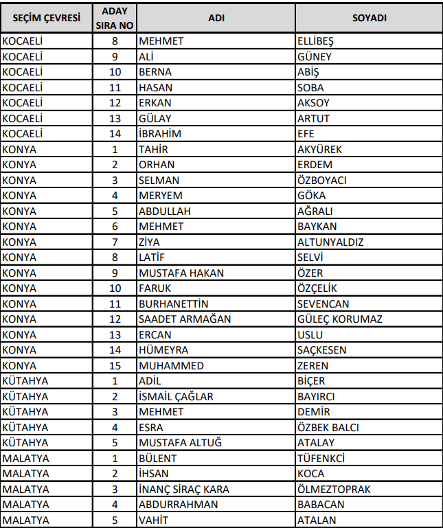 ekran-goruntusu-2023-04-09-163949.png