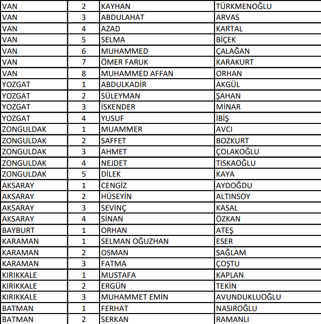 ekran-goruntusu-2023-04-09-164021.png