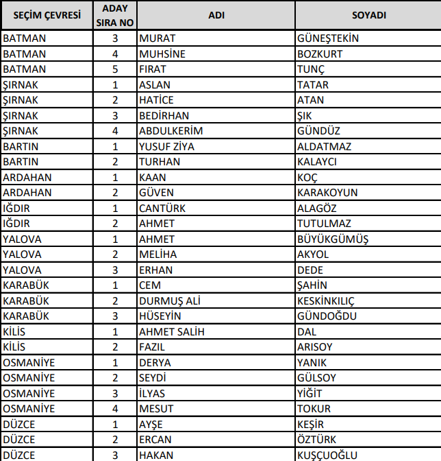 ekran-goruntusu-2023-04-09-164026.png