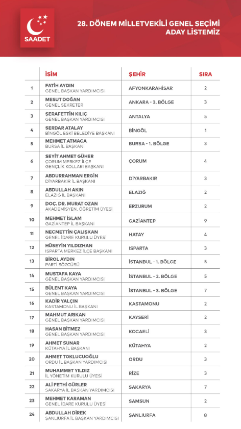 ekran-goruntusu-2023-04-09-183153.png
