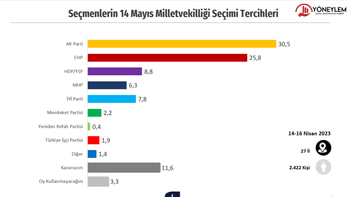 ekran-goruntusu-2023-04-19-183054.png