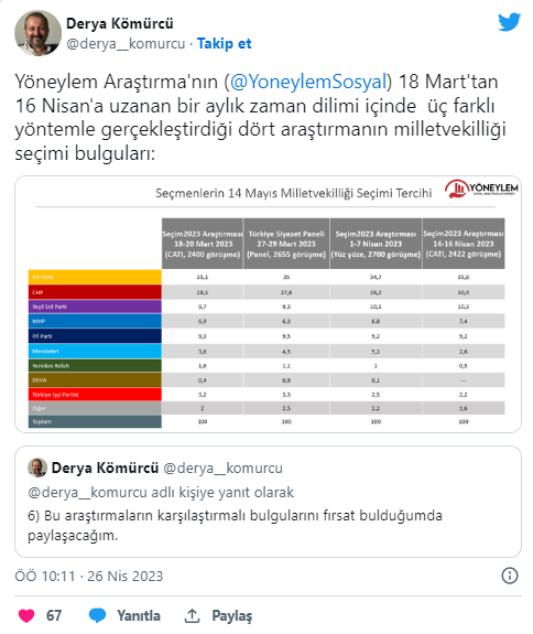 ekran-goruntusu-2023-04-26-162016.png