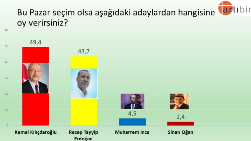 ekran-goruntusu-2023-04-27-215844.png