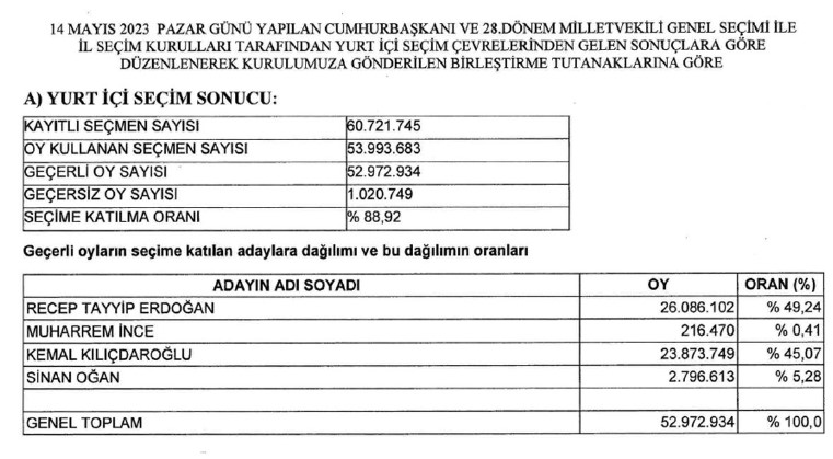 ekran-goruntusu-2023-05-19-180921.jpg