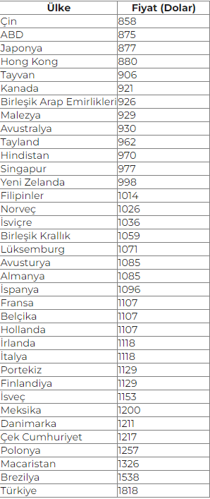 ekran-goruntusu-2023-06-08-211334.png