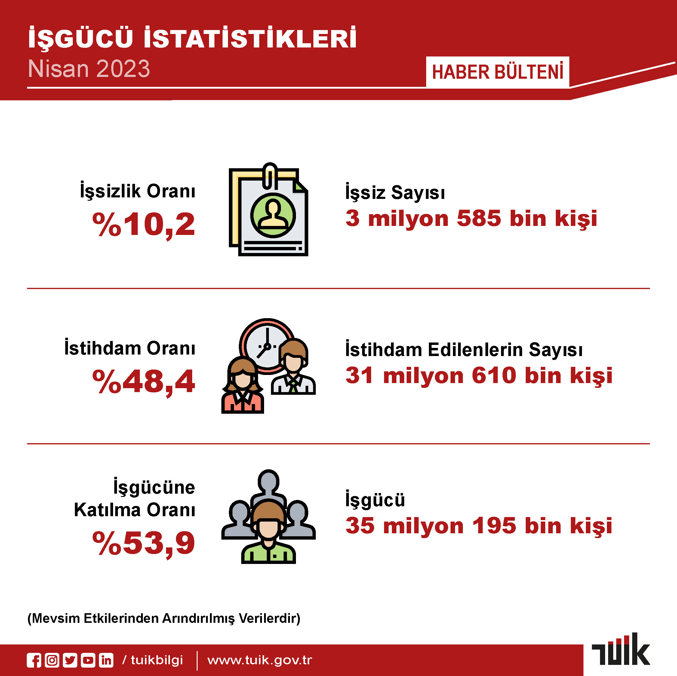 tuik-1.jpg