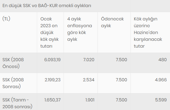 ekran-goruntusu-2023-06-20-200202.png